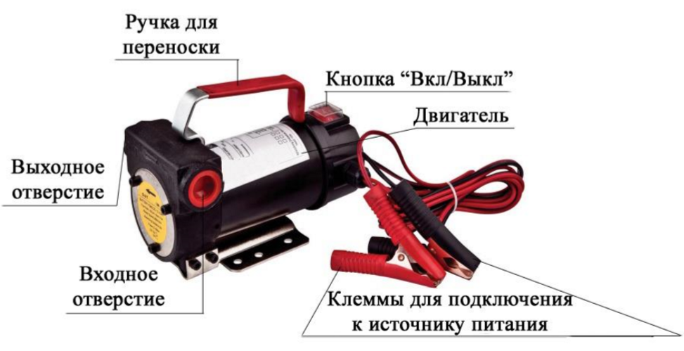 Конструкция насос для перекачки дизельного топлива Умница НДТ-60л/24в