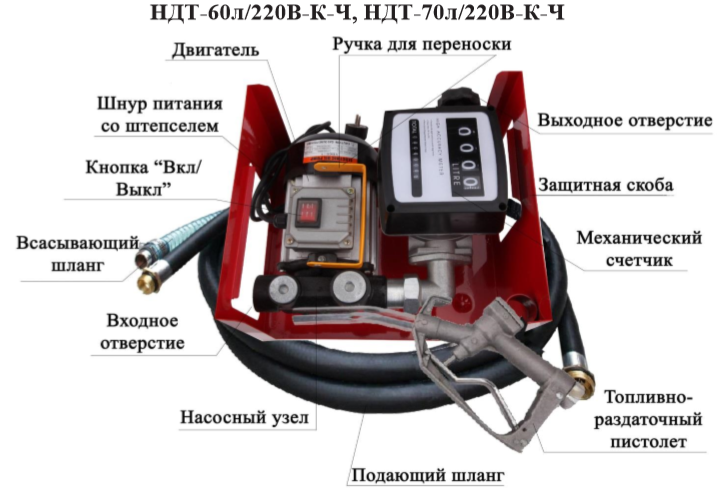 Конструкция насос для перекачки дизельного топлива Умница НДТ-40л/220в.к.ч.